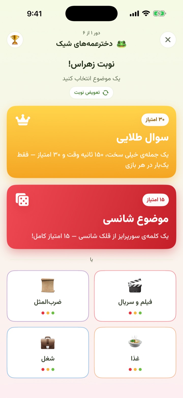 انتخاب موضوع، سؤال طلایی و موضوع شانسی در پانتومیم